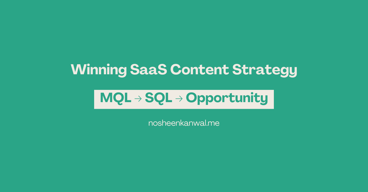 SaaS growth content strategy visual framework showing B2B SaaS content driving acquisition, activation, and expansion.